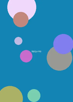 三地肉搏团 - 怪兽8号海报